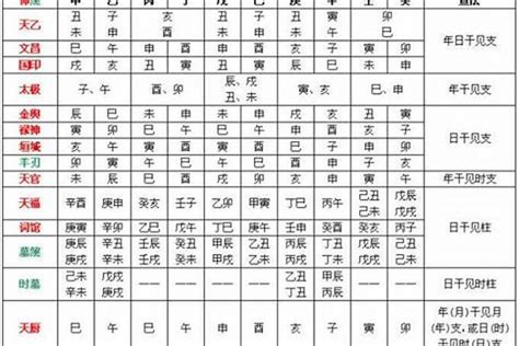 八字重的女人|女子八字印重(印重的女人有什么性格呈现)